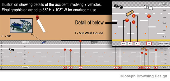 JB Pictures Design - Freeway Accident 3